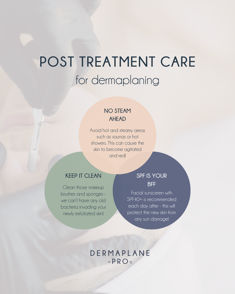 Social - Post Treatment Care